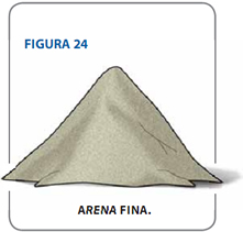 Arena Fina-Aceros Arequipa