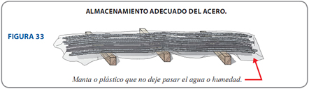 almacenamiento adeucado-Aceros Arequipa almacenamiento adeucado-Aceros Arequipa