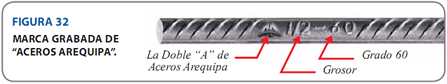 marca grabado-Aceros Arequipa marca grabado-Aceros Arequipa