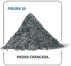 PIEDRA CHANCADA-ACEROS AREQUIPA PIEDRA CHANCADA-ACEROS AREQUIPA