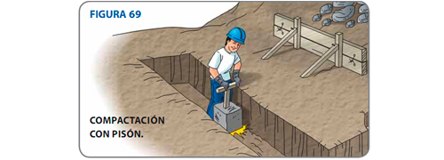 compactacion con piso-Aceros Arequipa compactacion con piso-Aceros Arequipa