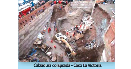 Calzadura Colapsada- caso La Victoria - ACEROS AREQUIPA