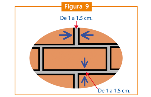 horizontal mortar joints