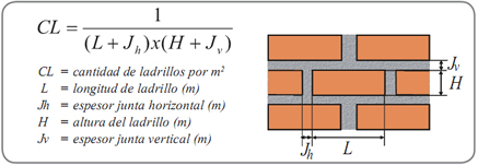 Cálculo de la cantidad de ladrillos para muros-Aceros Arequipa