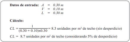 Ejemplo de Cálculo de la cantidad de ladrillos para techo-Aceros Arequipa